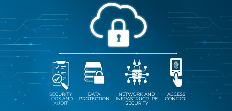 Google to Microsoft 365 Migration
