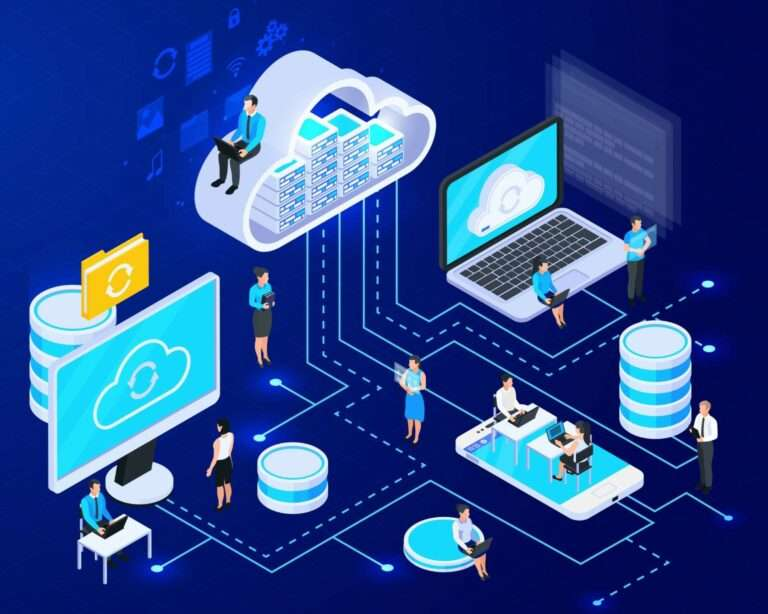 Magn Intelligence Cloud Services