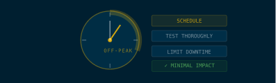 Off-Peak Scheduling and Minimal Disruption